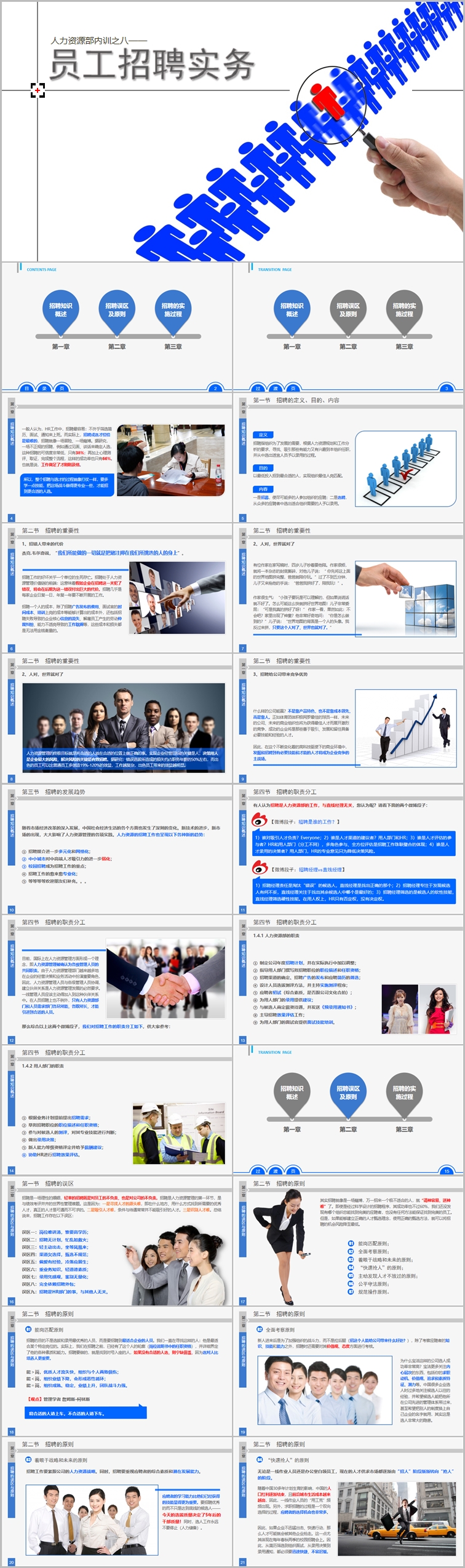 人力资源部内训之员工招聘实务-培训课件（017）