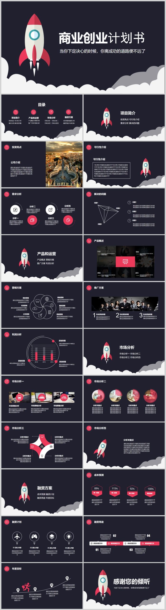 商业创业计划书ppt（001）