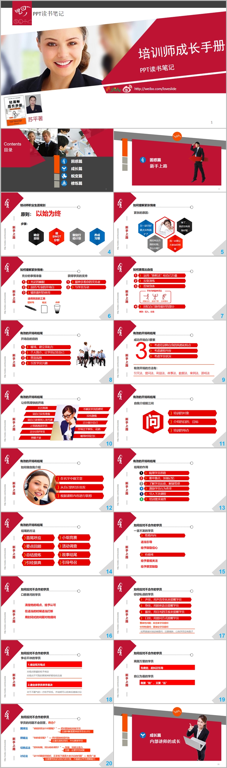 培训师成长手册读书笔记-培训课件（015）