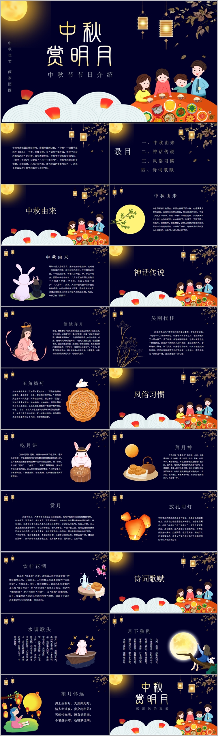 中秋节精选ppt科普演讲-节日庆祝（028）