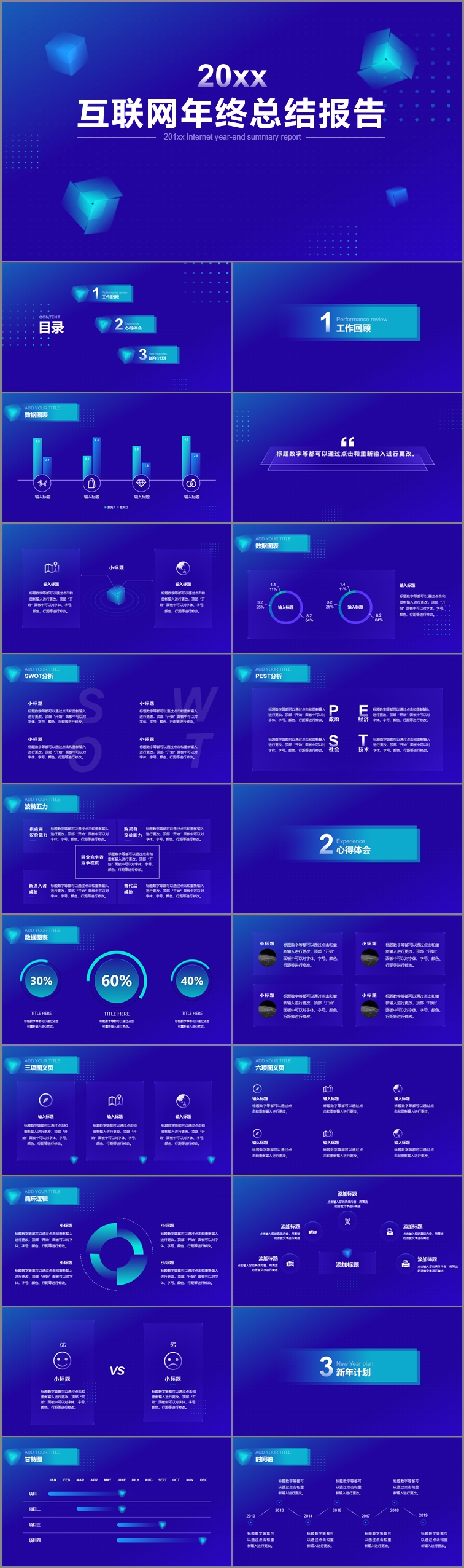 互联网年终总结报告ppt-年终总结（005）
