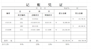 通用记账凭证-财务会计（007）