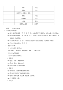 大型公司年会策划方案-计划策划（001）