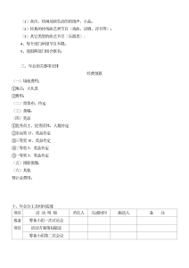 大型公司年会策划方案-计划策划（001）