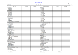 财务报表模板全套(excel)-财务会计（001）